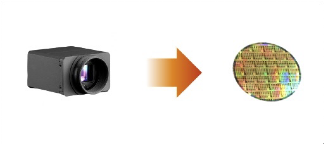 CMOS_SWIR_camera