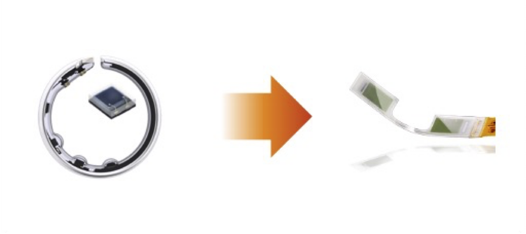 smart_ring